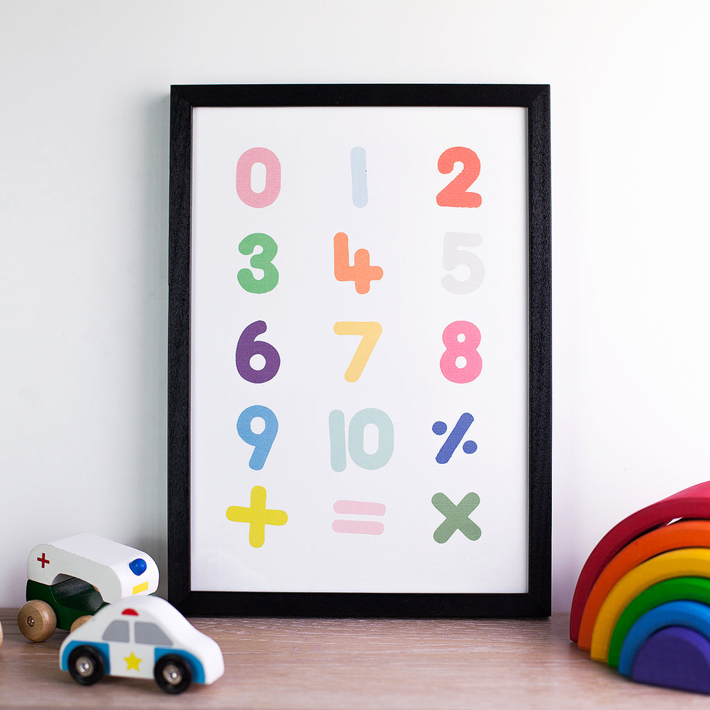 Numbers Print – YoYo-Me